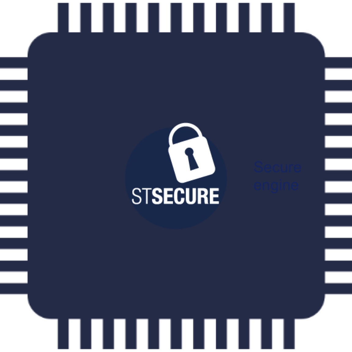 secure-element